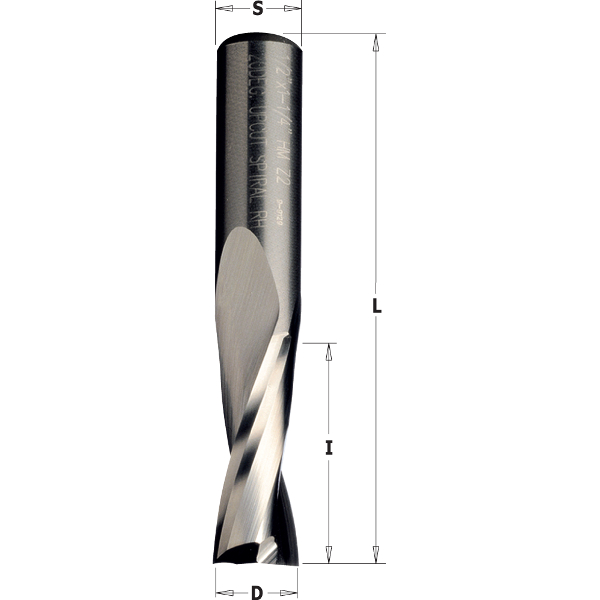 Urajyrsin CMT; 3x12x8 mm