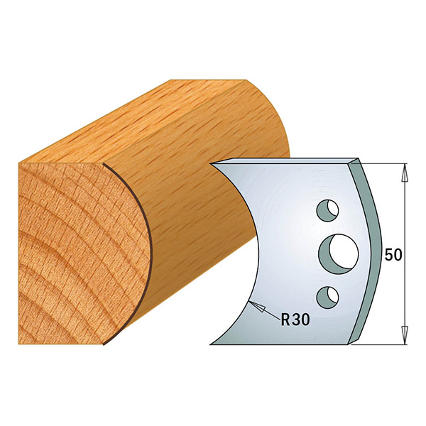 Rajoittimet profiiliveitsille CMT 691.547; 2 kpl.