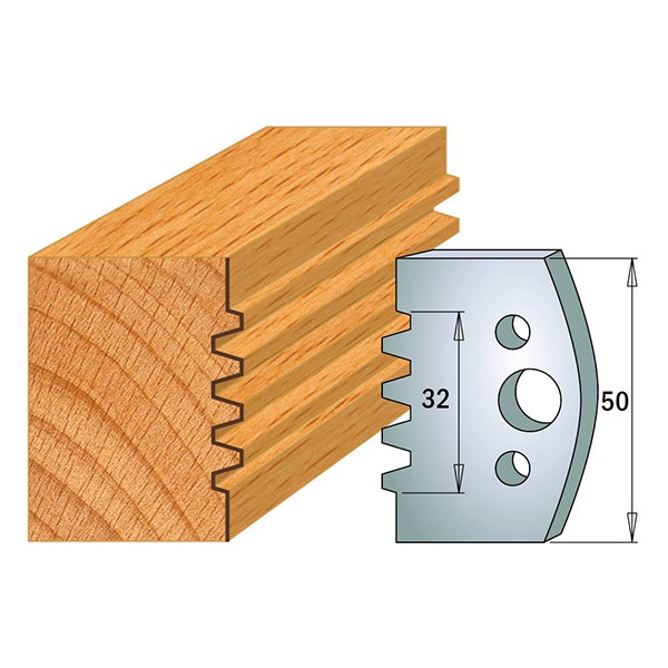 Rajoittimet profiiliveitsille CMT 691.576; 2 kpl.