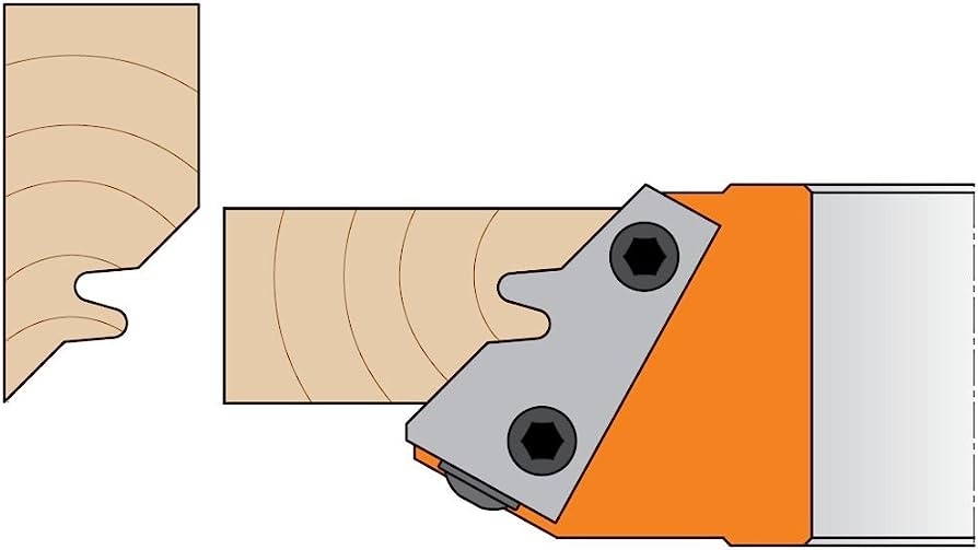 Profiiliveitset leikkuupäihin CMT 695.011.01; 2 kpl.