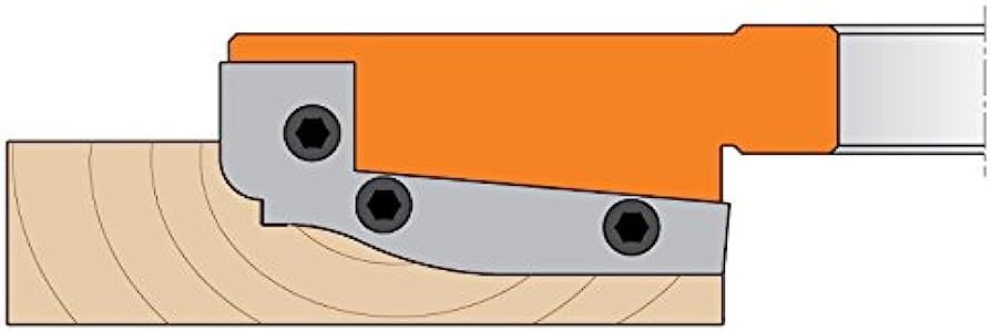 Profiiliveitset leikkuupäihin CMT 695.013.A1; 2 kpl.