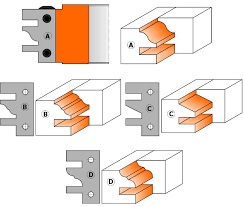 Profiiliveitset leikkuupäihin CMT 695.014B; 2 kpl.