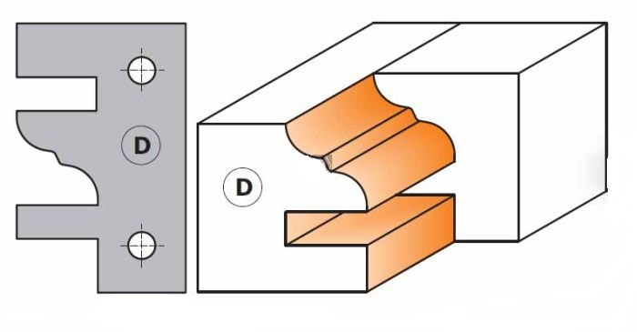 Profiiliveitset leikkuupäihin CMT 695.014D; 2 kpl.