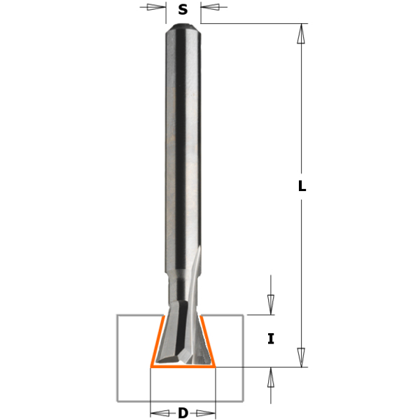 Lohenpyrstöjyrsin CMT; S=1/4''; D=5,3 mm