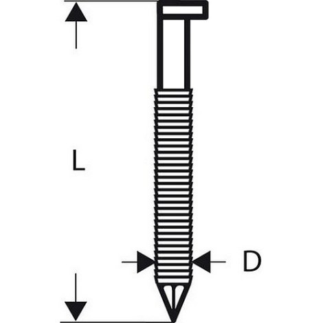 Lankanaulat Bosch SN34DK 90RHG; 3,1x90; 34°; 2500  kpl.