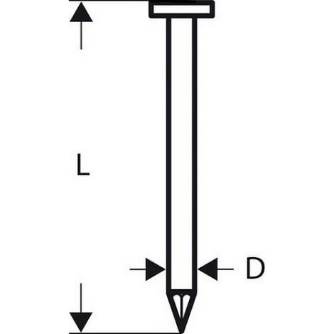 Lankanaulat Bosch SN21RK 90G; 3,1x90; 21°; 2500  kpl.