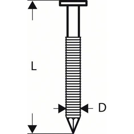Lankanaulat Bosch SN21RK 60RG; 2,8x60; 21°; 4000  kpl.