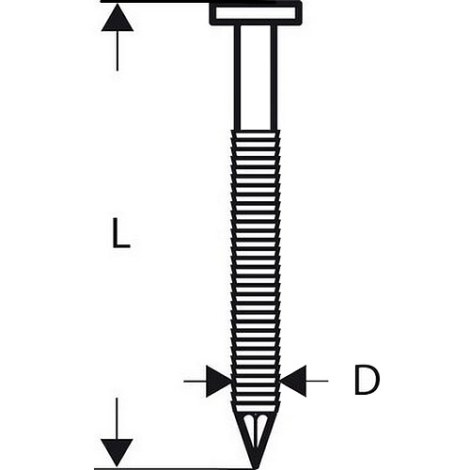 Lankanaulat Bosch SN21RK 75RHG; 2,8x75; 21°; 3000  kpl.