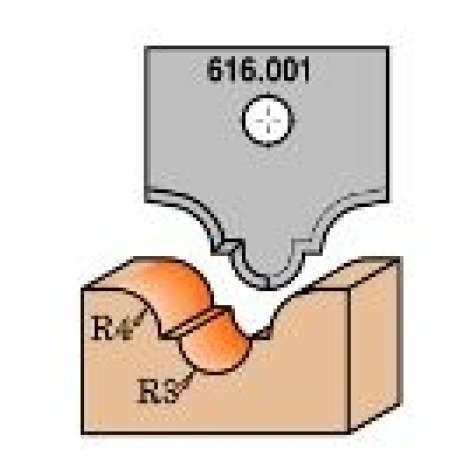 Profiiliveitset leikkuupäihin CMT 665.001; 1 kpl.