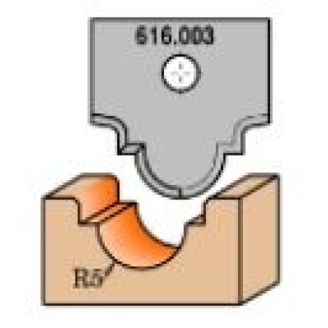 Profiiliveitset leikkuupäihin CMT 665.003; 1 kpl.