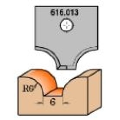 Profiiliveitset leikkuupäihin CMT 665.013; 1 kpl.