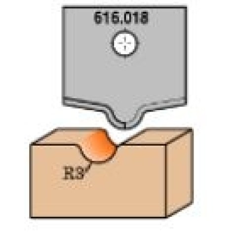 Profiiliveitset leikkuupäihin CMT 665.018; 1 kpl.