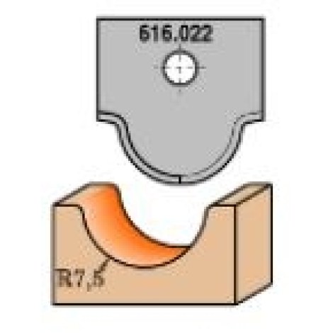 Profiiliveitset leikkuupäihin CMT 665.022; 1 kpl.