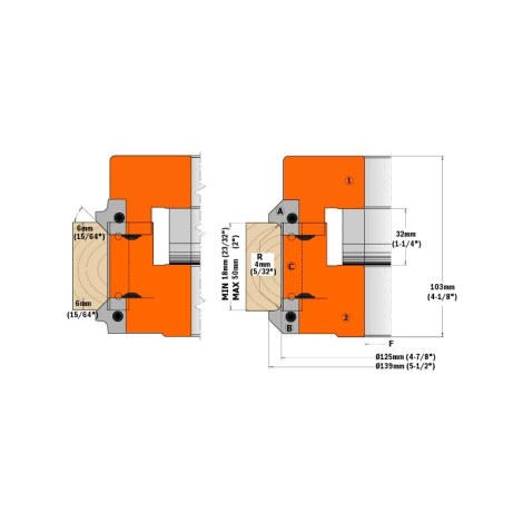 Profiiliveitset leikkuupäihin CMT 695.005.A6; 2 kpl.