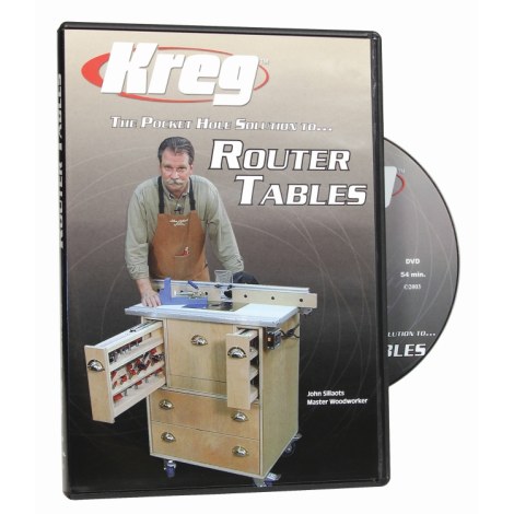 Luettelo Kreg V06-DVD; ROUTER TABLES
