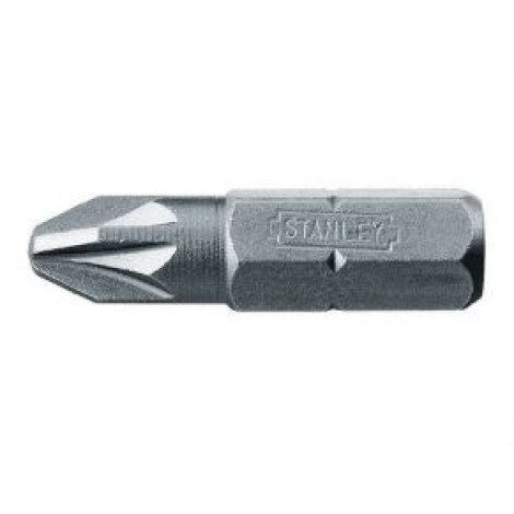Urakärki Stanley; PZ3; 25 kpl.