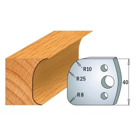 Rajoittimet profiiliveitsille CMT 691.062; 2 kpl.
