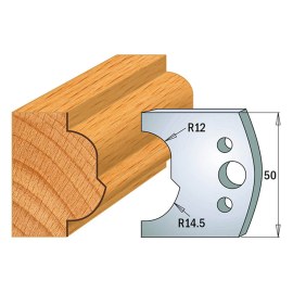 Rajoittimet profiiliveitsille CMT 691.519; 2 kpl.