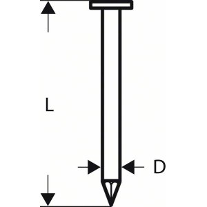 Lankanaulat Bosch SN21RK 60; 2,8x60; 21°; 4000  kpl.