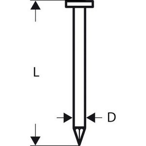 Lankanaulat Bosch SN21RK 80; 3,1x80; 21°; 3000  kpl.