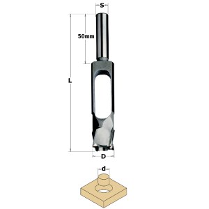 Sylinteriporanterät CMT 529.120.31; D=12 mm, RH