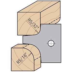 Profiiliveitset leikkuupäihin CMT 695.003.04; 2 kpl.
