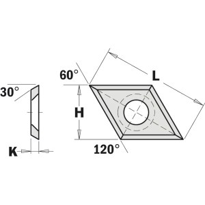Höylän terät CMT 790.280.00; 22x14x2 mm; HWM; 1 kpl.