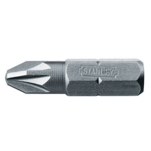 Urakärki Stanley; PZ2; 1 kpl.
