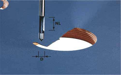 Laattajyrsin Festool 19/65 mm