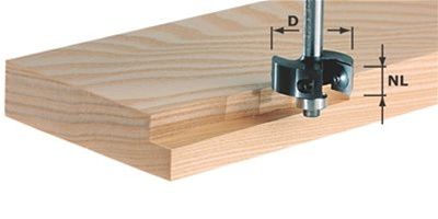 Vaihtoterät höyläkoneelle Festool HW-WP 12x12x1,5 (4x)